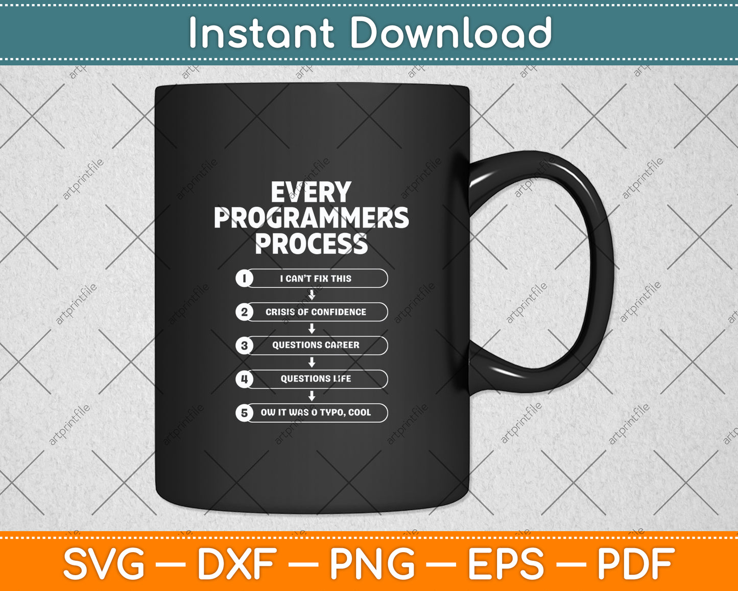 Every Programmer's Process - Programming Coding Funny Svg Digital Cutting File