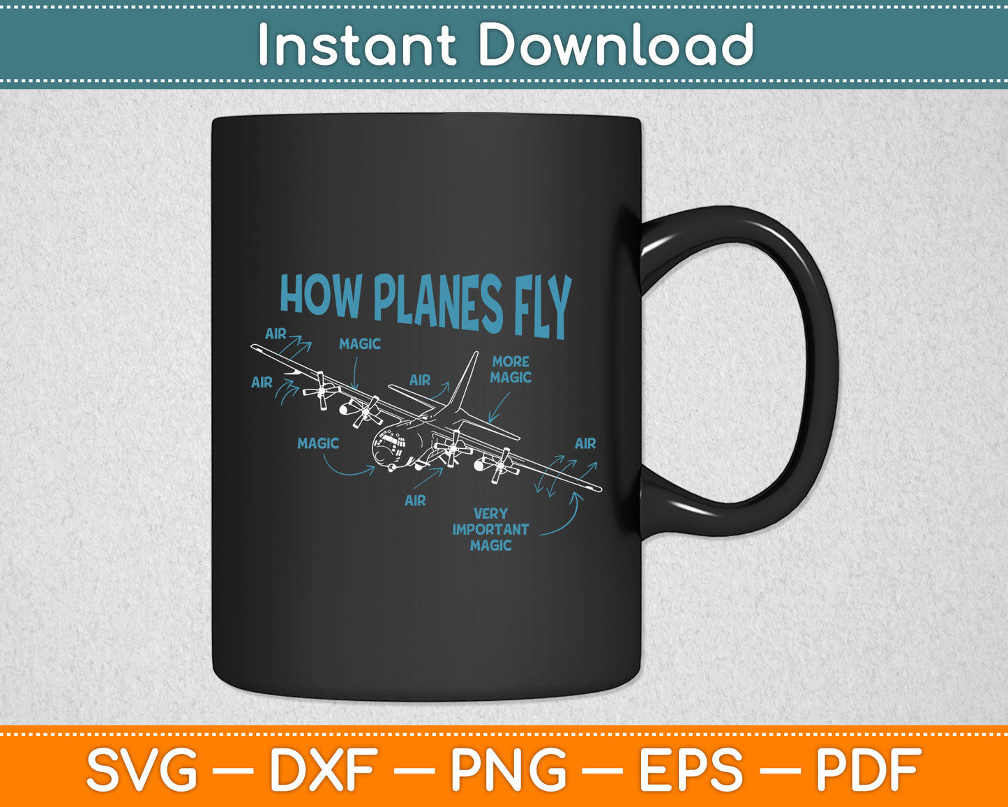 How Planes Fly Aviation RC Plane Pilot Funny Svg Png Dxf Digital Cutting File