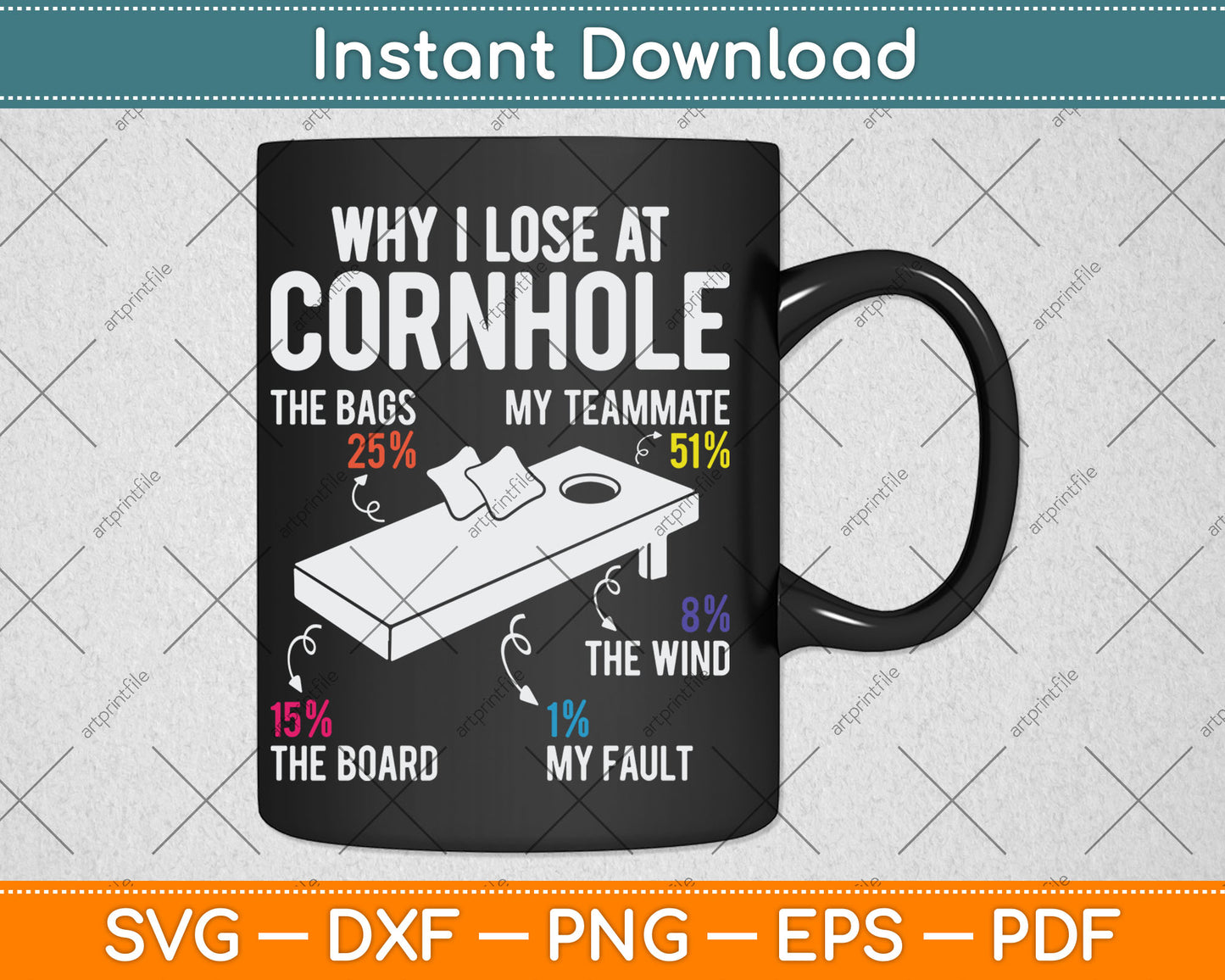Why I Lose at Cornhole Humor Toss Like a Boss Cornhole Svg Digital Cutting File