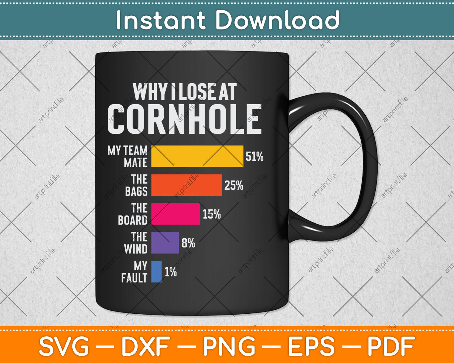 Why I Lose at Cornhole Humor Toss Like a Boss Svg Digital Cutting File