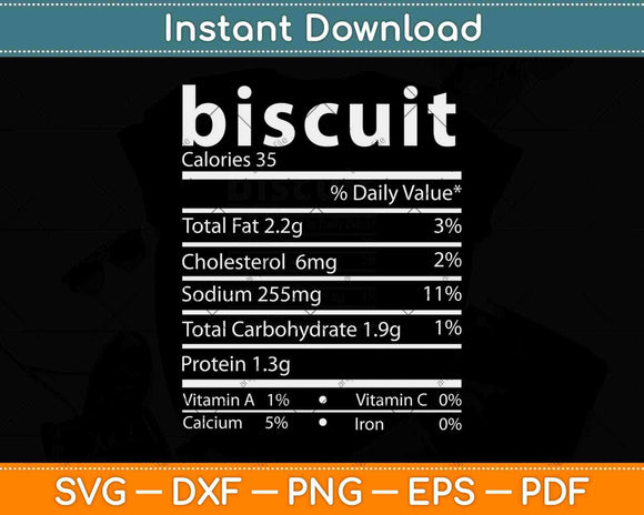 Biscuits Nutrition Facts Funny Thanksgiving Christmas Svg Design