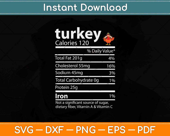 Funny Turkey Nutrition Facts for Thanksgiving Svg Design Cricut Printable Cutting Files