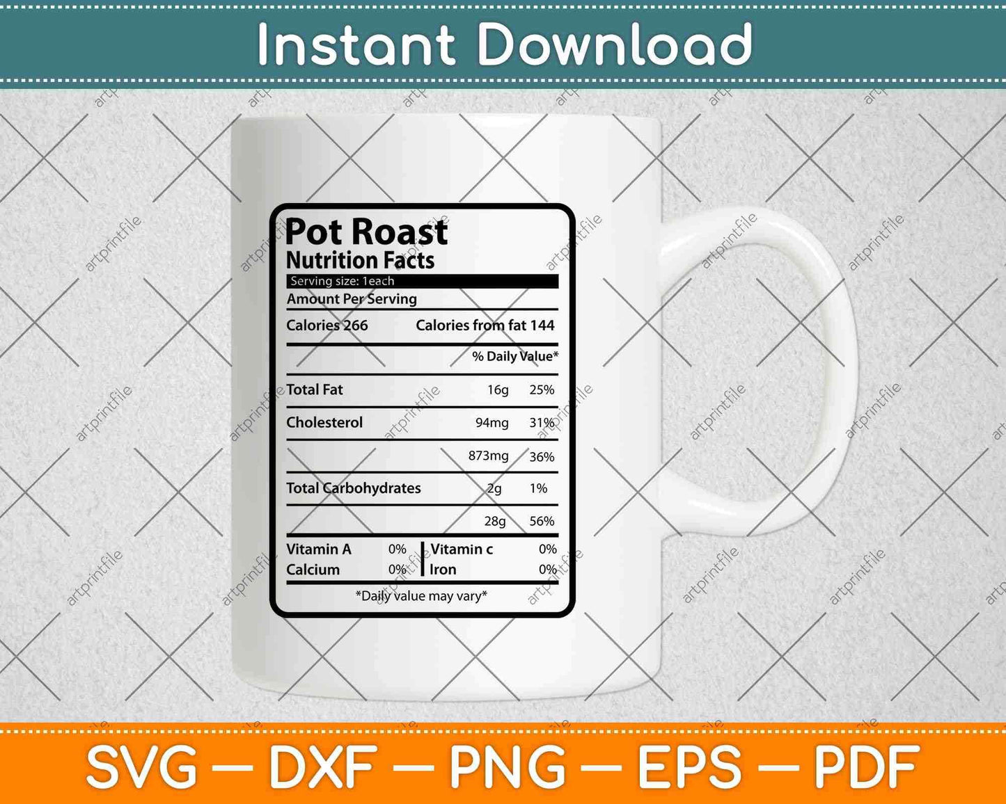 Pot Roast Nutrition Facts Funny Thanksgiving Svg Png Dxf Digital Cutting File