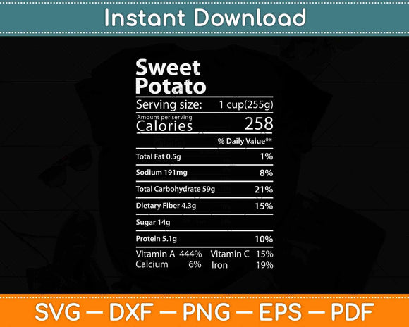 Sweet Potato Nutrition Facts Thanksgiving Turkey Day Svg 