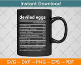 Thanksgiving Dinner Deviled Eggs Nutrition Fact for 