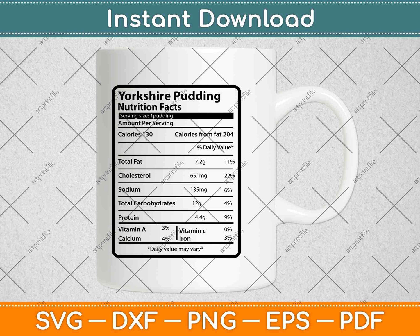 Yorkshire Pudding Nutrition Facts Thanksgiving Svg Png Dxf Digital Cutting File