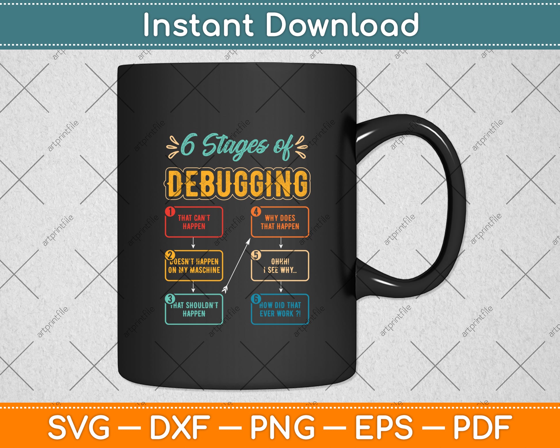 6 Stages Of Debugging Funny Programming Computer Science Svg File ...
