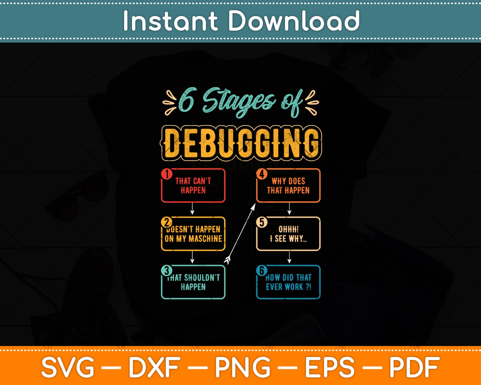 6 Stages Of Debugging Funny Programming Computer Science Svg File ...