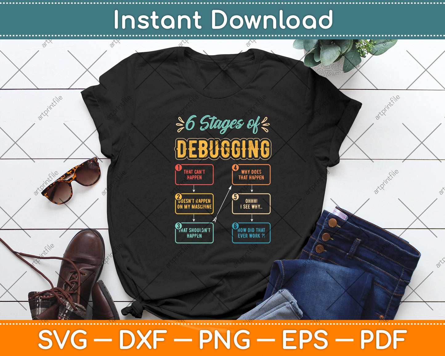 6 Stages Of Debugging Funny Programming Computer Science Svg File ...