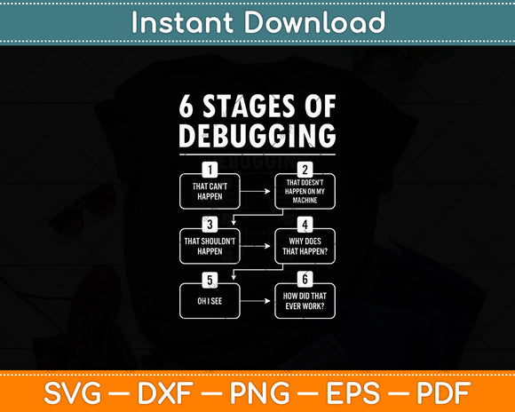 6 Stages Of Debugging Programming Computer Science Svg Design Digital Cutting File