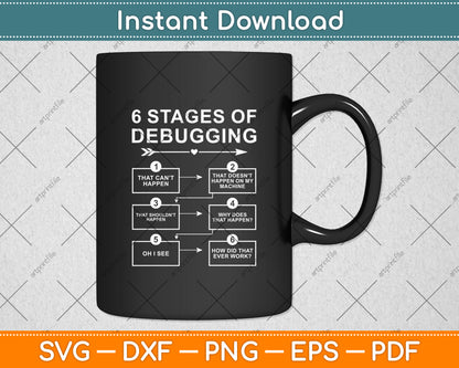 6 Stages of Debugging Programming Computer Science Svg Digital Cutting File