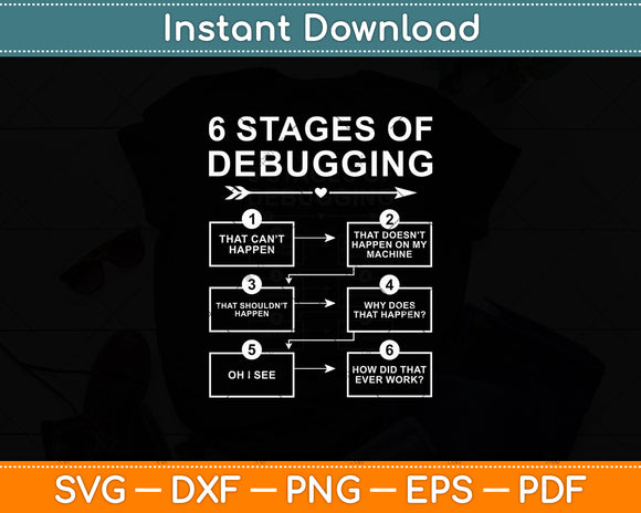 6 Stages of Debugging Programming Computer Science Svg Cutting File ...