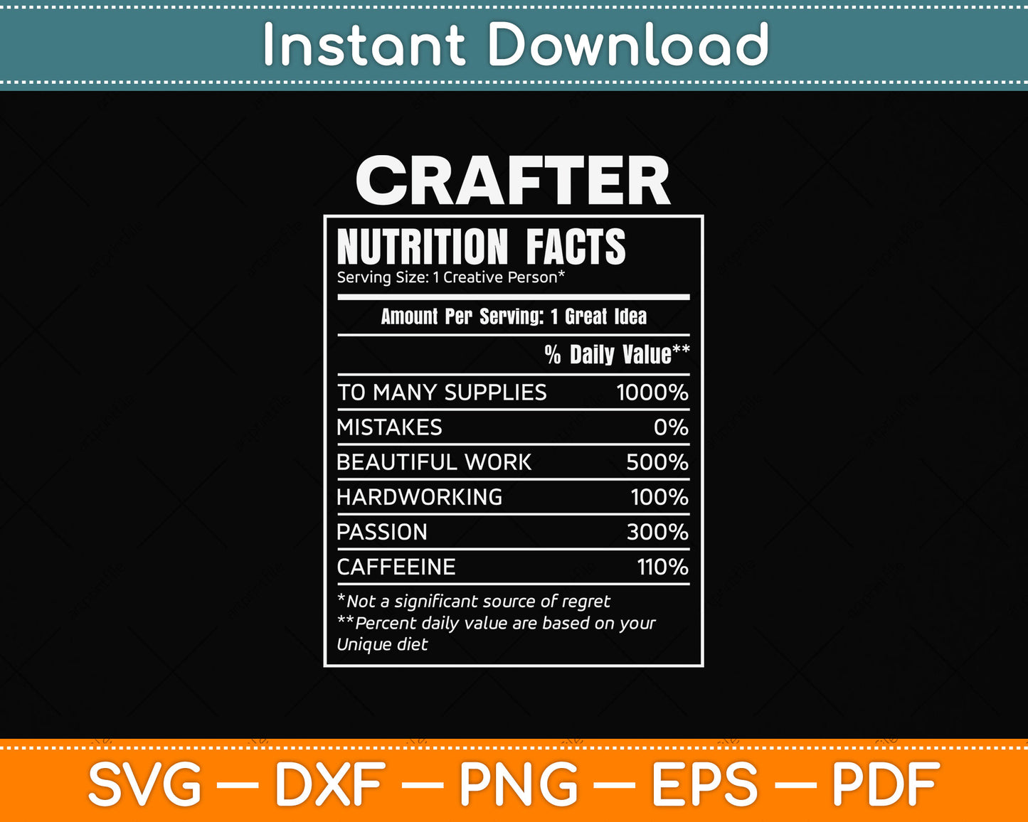 Crafter Nutrition Facts Funny Svg Png Dxf Digital Cutting File