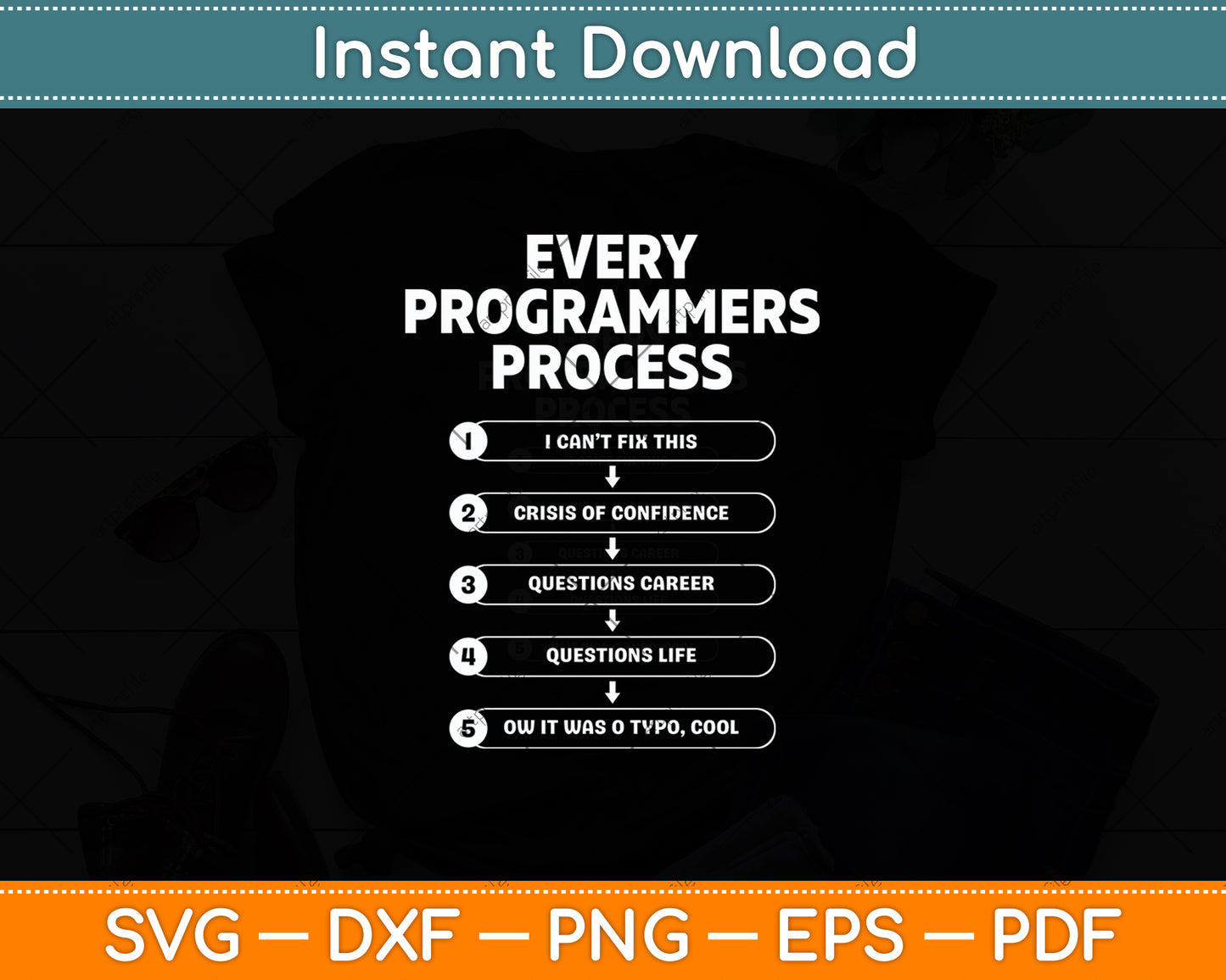 Every Programmer's Process - Programming Coding Funny Svg Digital Cutting File