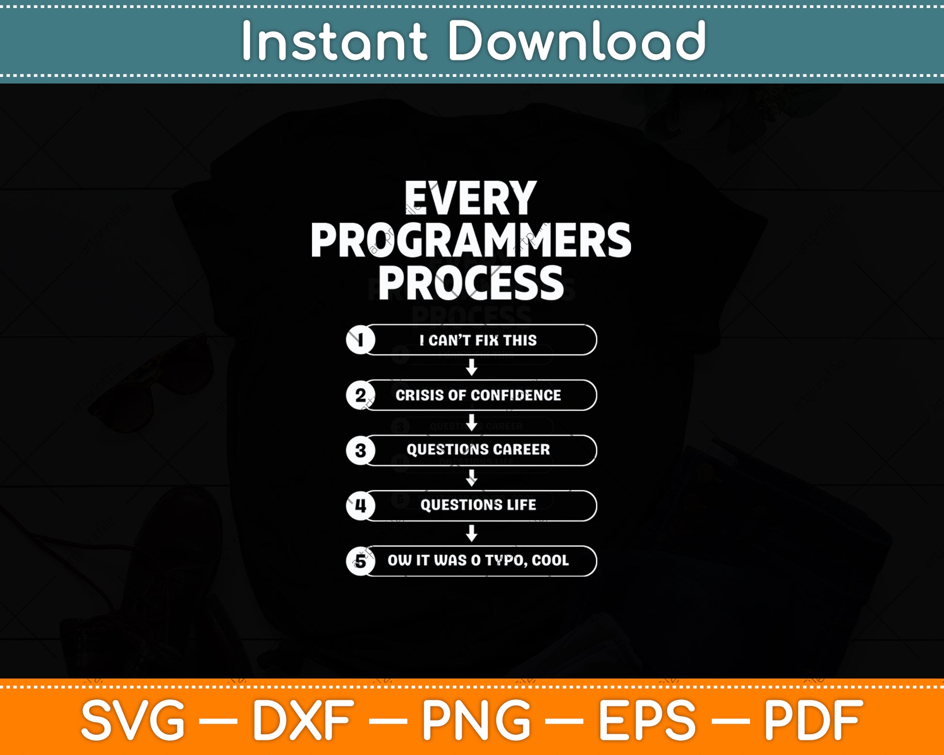 Every Programmer's Process - Programming Coding Funny Svg Digital Cutting File