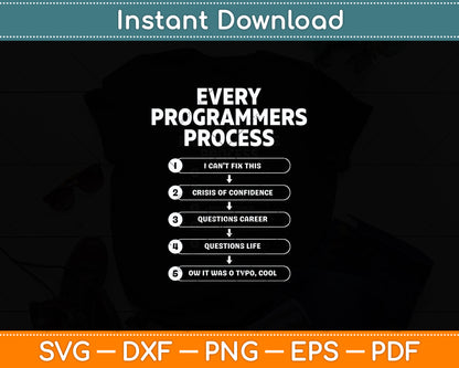 Every Programmer's Process - Programming Coding Funny Svg Digital Cutting File