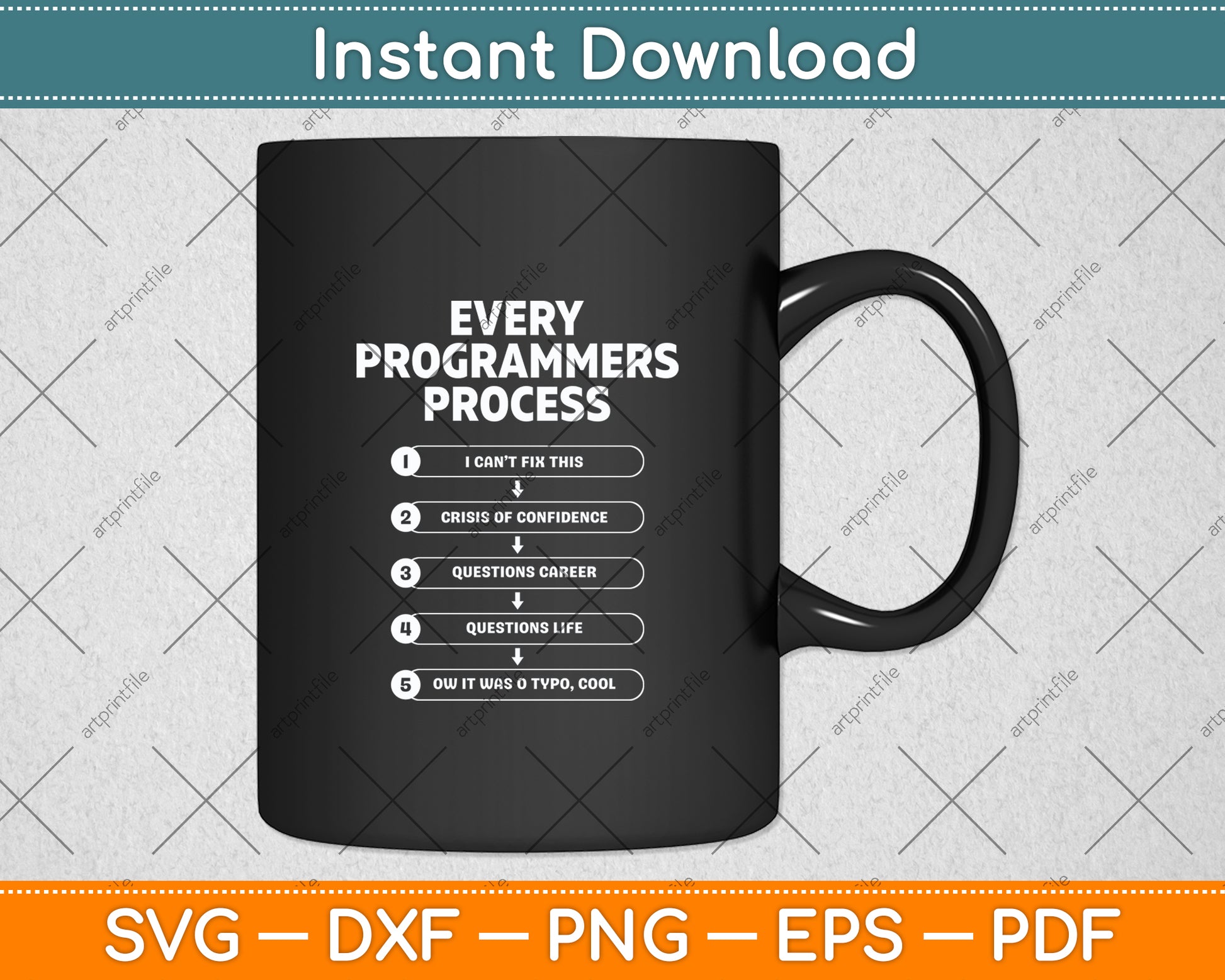 Every Programmer's Process - Programming Coding Funny Svg Digital Cutting File
