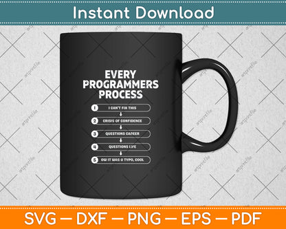 Every Programmer's Process - Programming Coding Funny Svg Digital Cutting File
