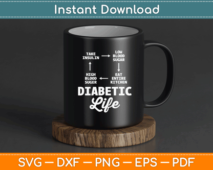 Funny Diabetic Type 1 Diabetes T1D Diabetes Awareness SVG Digital Cutting File