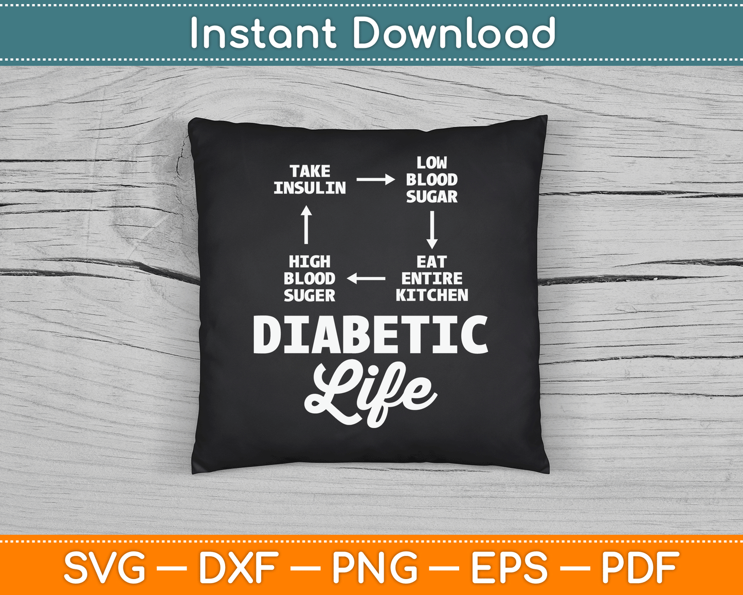 Funny Diabetic Type 1 Diabetes T1D Diabetes Awareness SVG Digital Cutting File