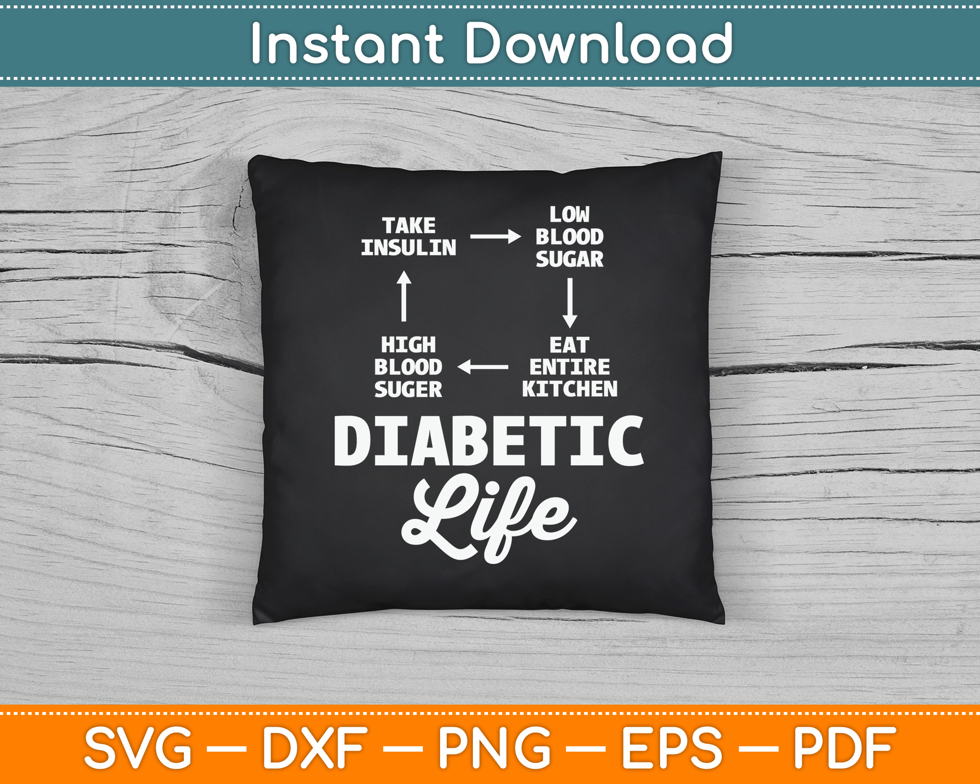Funny Diabetic Type 1 Diabetes T1D Diabetes Awareness SVG Digital Cutting File