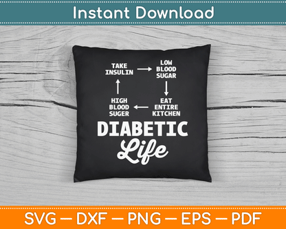 Funny Diabetic Type 1 Diabetes T1D Diabetes Awareness SVG Digital Cutting File