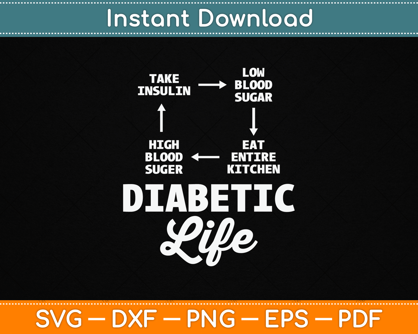 Funny Diabetic Type 1 Diabetes T1D Diabetes Awareness SVG Digital Cutting File