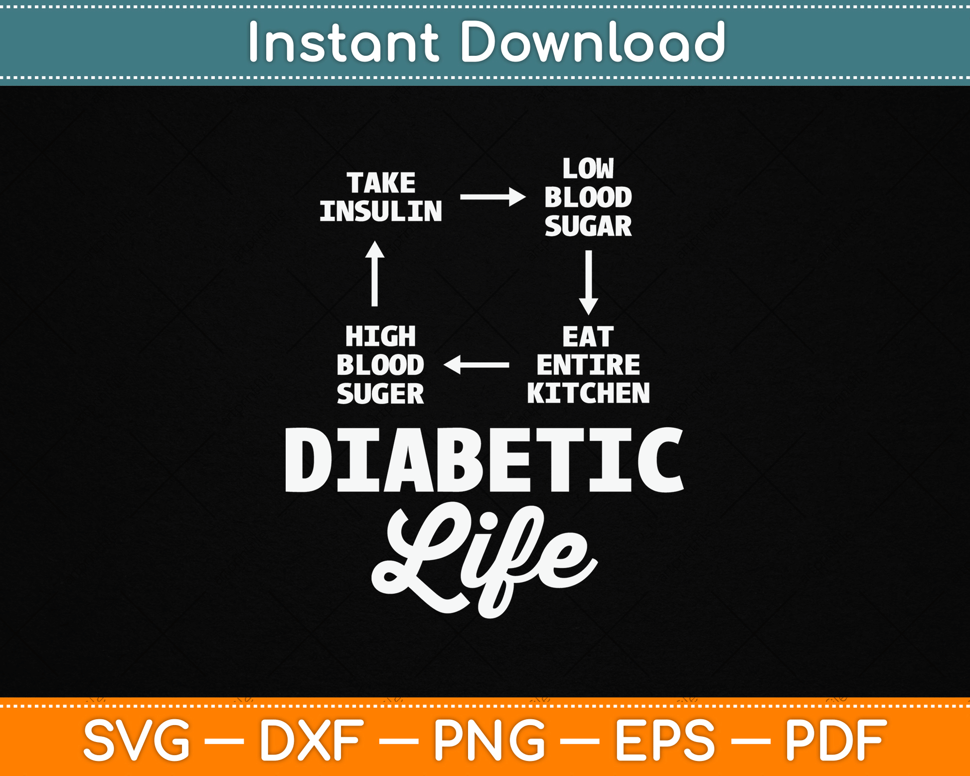 Funny Diabetic Type 1 Diabetes T1D Diabetes Awareness SVG Digital Cutting File