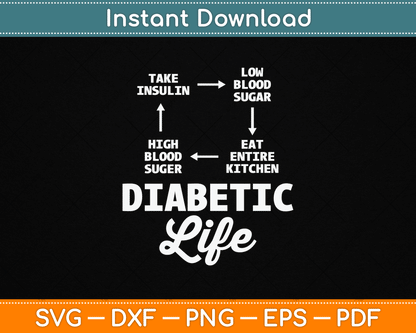 Funny Diabetic Type 1 Diabetes T1D Diabetes Awareness SVG Digital Cutting File
