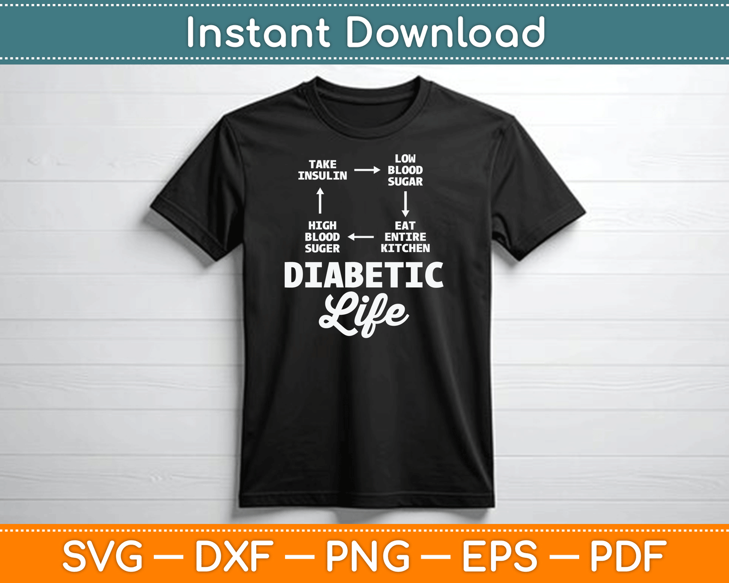 Funny Diabetic Type 1 Diabetes T1D Diabetes Awareness SVG Digital Cutting File