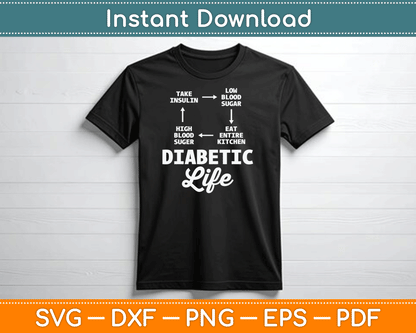Funny Diabetic Type 1 Diabetes T1D Diabetes Awareness SVG Digital Cutting File