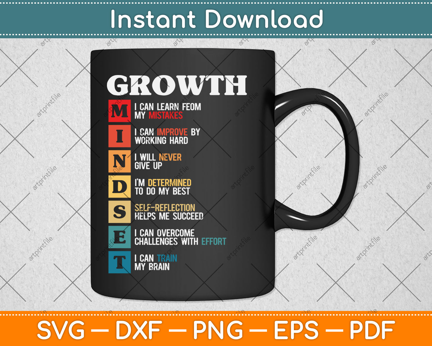 Growth Mindset Definition - Motivational Quote Inspiration Svg Digital Cutting File