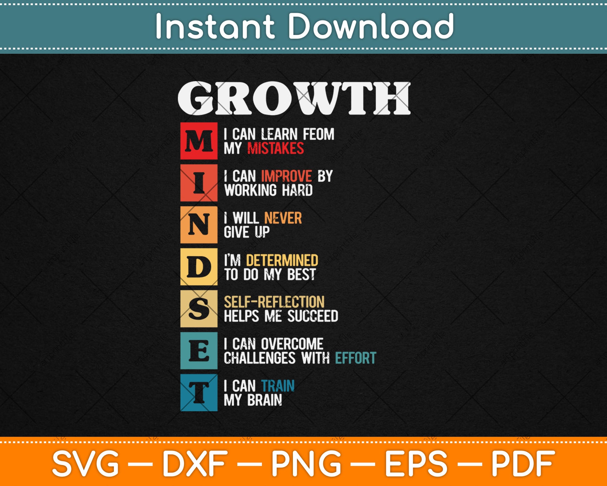 Growth Mindset Definition - Motivational Quote Inspiration Svg Digital Cutting File