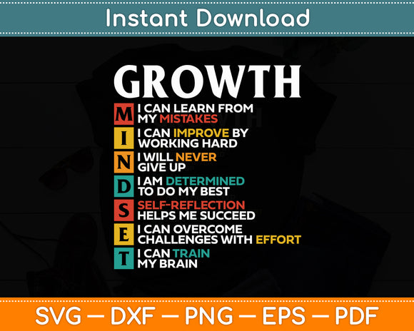 Growth Mindset Definition - Motivational Quote Inspiration Svg Digital Cutting File