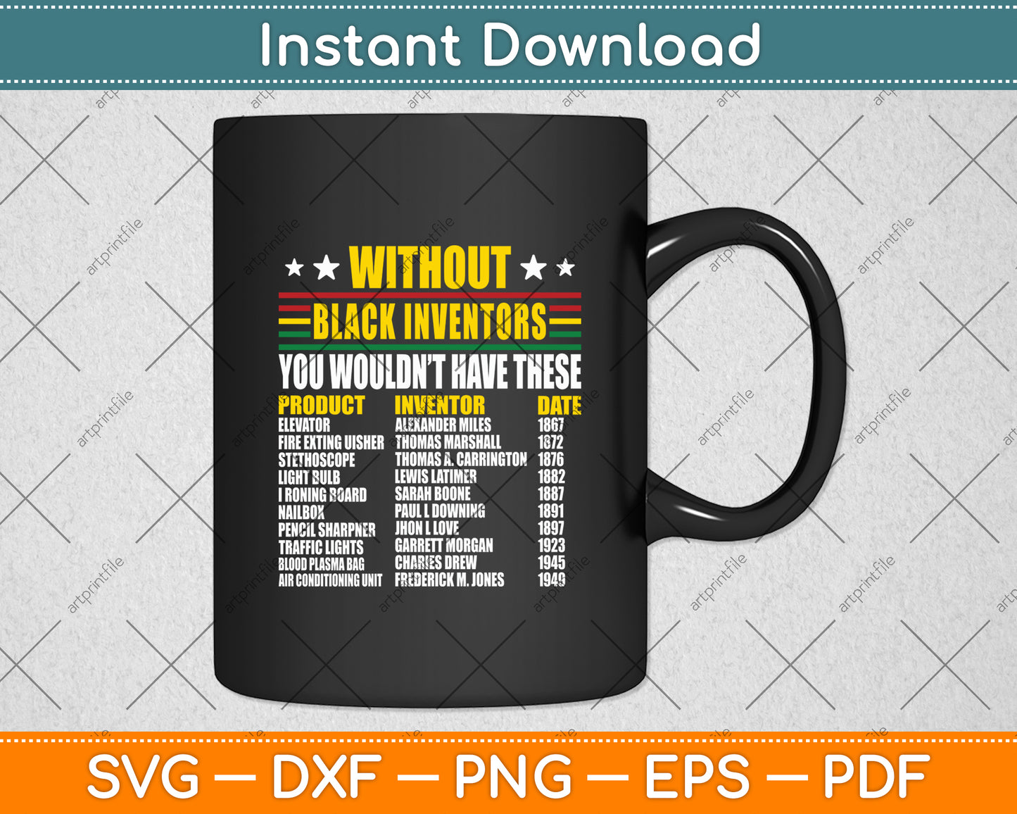 History Of Forgotten Black Inventors Black History Month Svg Digital Cutting File