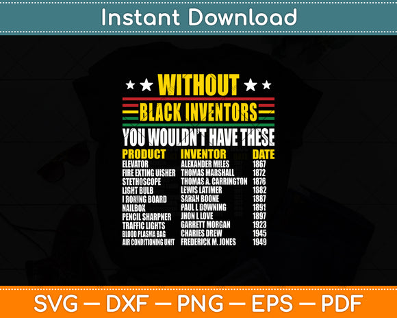 History Of Forgotten Black Inventors Black History Month Svg Digital Cutting File