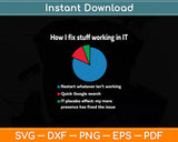 How I Fix Stuff Working In IT Tech Support Geek Nerd Svg Digital Cutting File