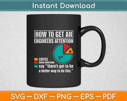 How To Get An Engineer Attention Coffee Break Something Svg Digital Cutting File