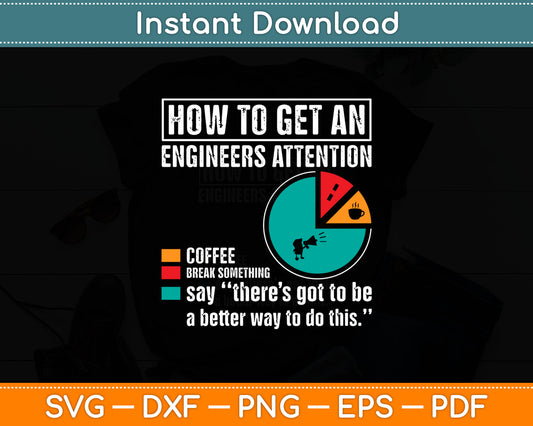 How To Get An Engineer Attention Coffee Break Something Svg Digital Cutting File