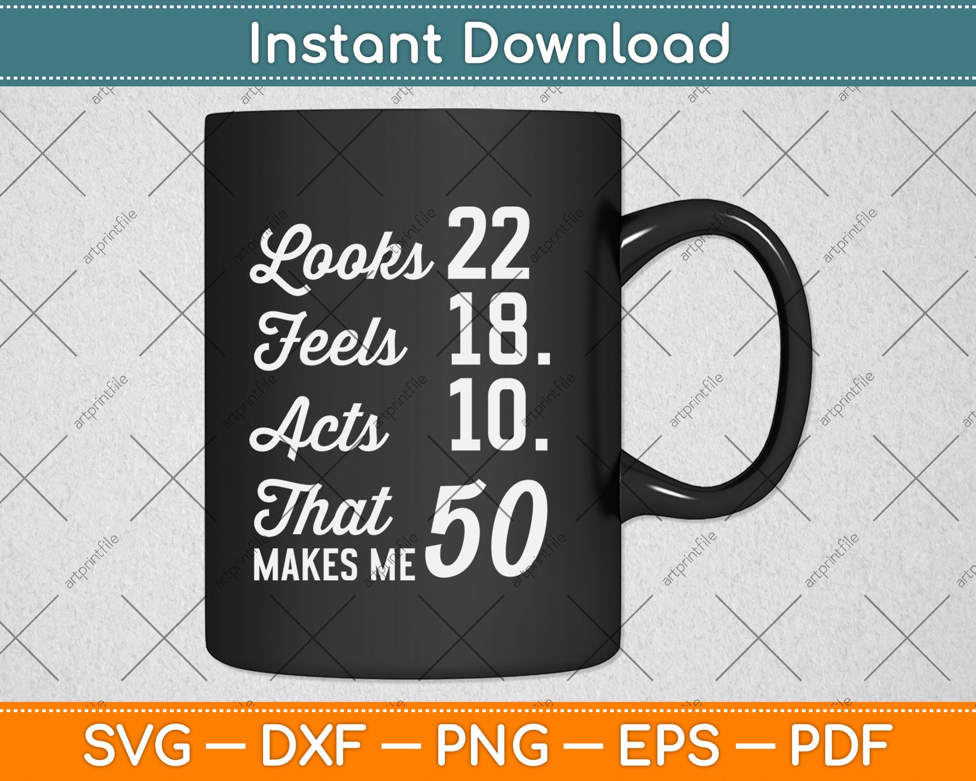 Humor Milestone Birthday Age Looks and Acts Young Fun Svg Digital Cutting File