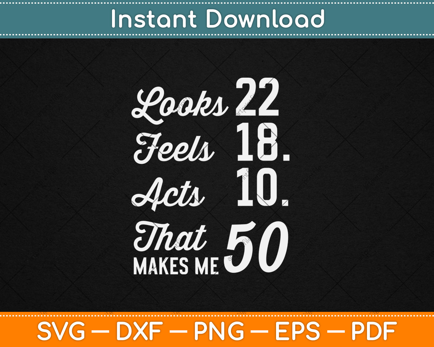Humor Milestone Birthday Age Looks and Acts Young Fun Svg Digital Cutting File