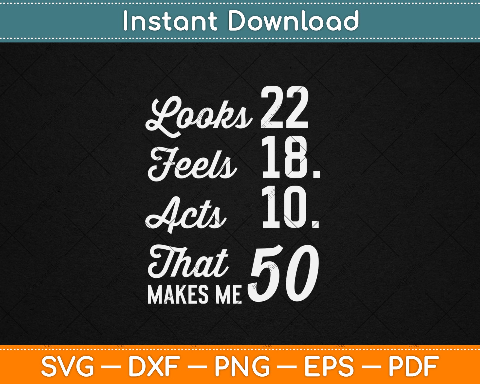 Humor Milestone Birthday Age Looks and Acts Young Fun Svg Digital Cutting File