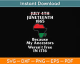 Juneteenth Ancestors Black African American Flag Pride Svg Png Dxf Digital Cutting File
