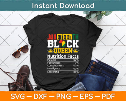Juneteenth Black Queen Nutrition African American Women Svg Digital Cutting File
