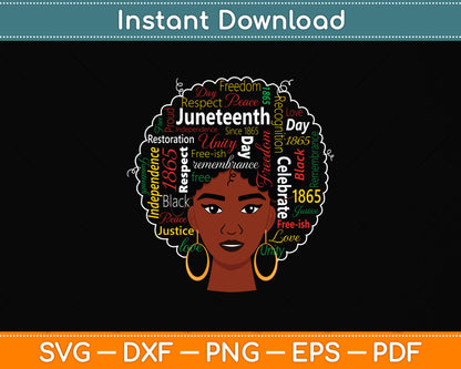 Juneteenth Celebrate 1865 Afro Black Natural Hair Svg Png Dxf Digital Cutting File