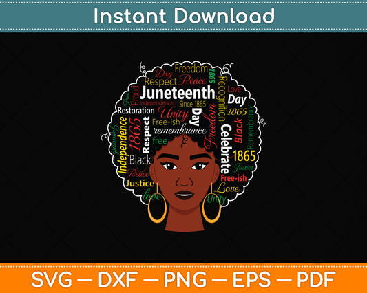 Juneteenth Celebrate 1865 Afro Black Natural Hair Svg Png Dxf Digital Cutting File