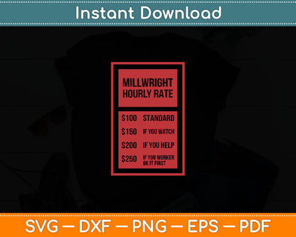 Millwright Hourly Rate Svg Digital Cutting File