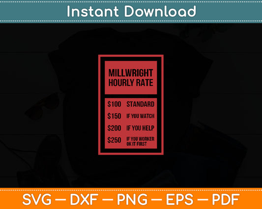 Millwright Hourly Rate Svg Digital Cutting File