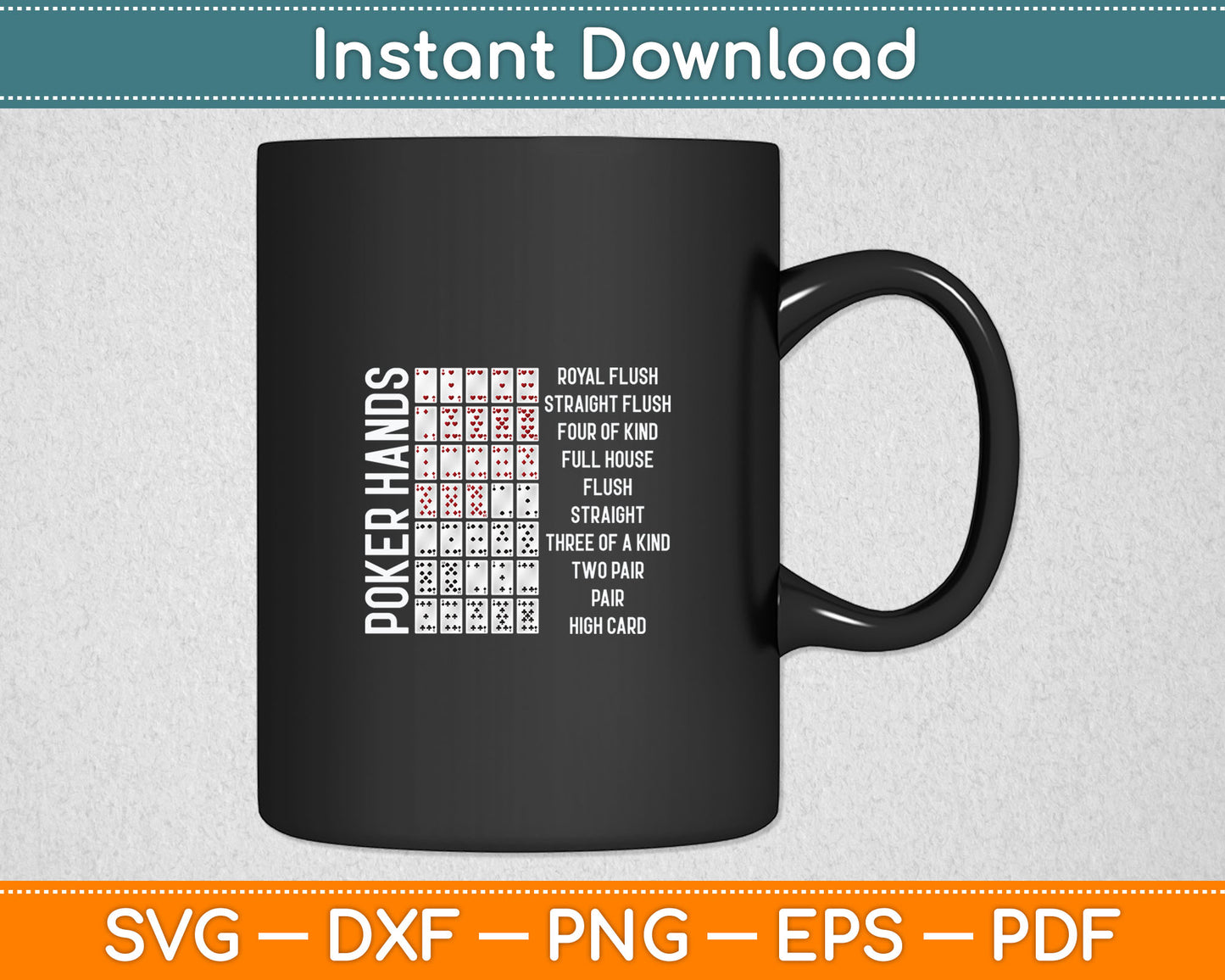 Poker Hands Cheat Sheet Card Casino Games Funny Player Gift Svg Digital Cutting File