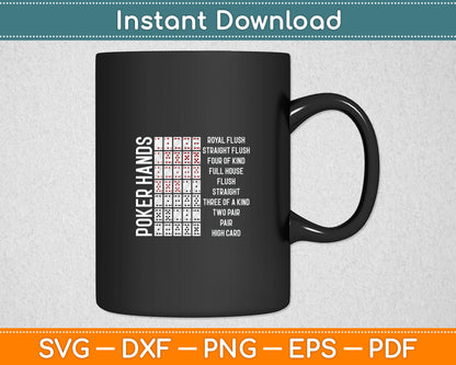 Poker Hands Cheat Sheet Card Casino Games Funny Player Gift Svg Digital Cutting File
